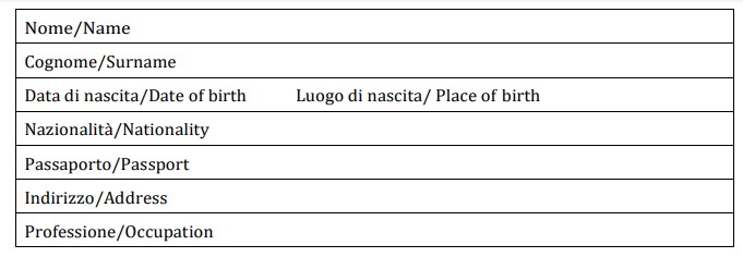 Datos del invitado