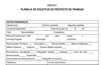 Planilla de solicitud de proyecto de trabajo por cuenta propia en Cuba