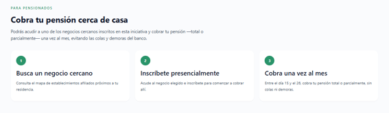 cobra tu pension cuba